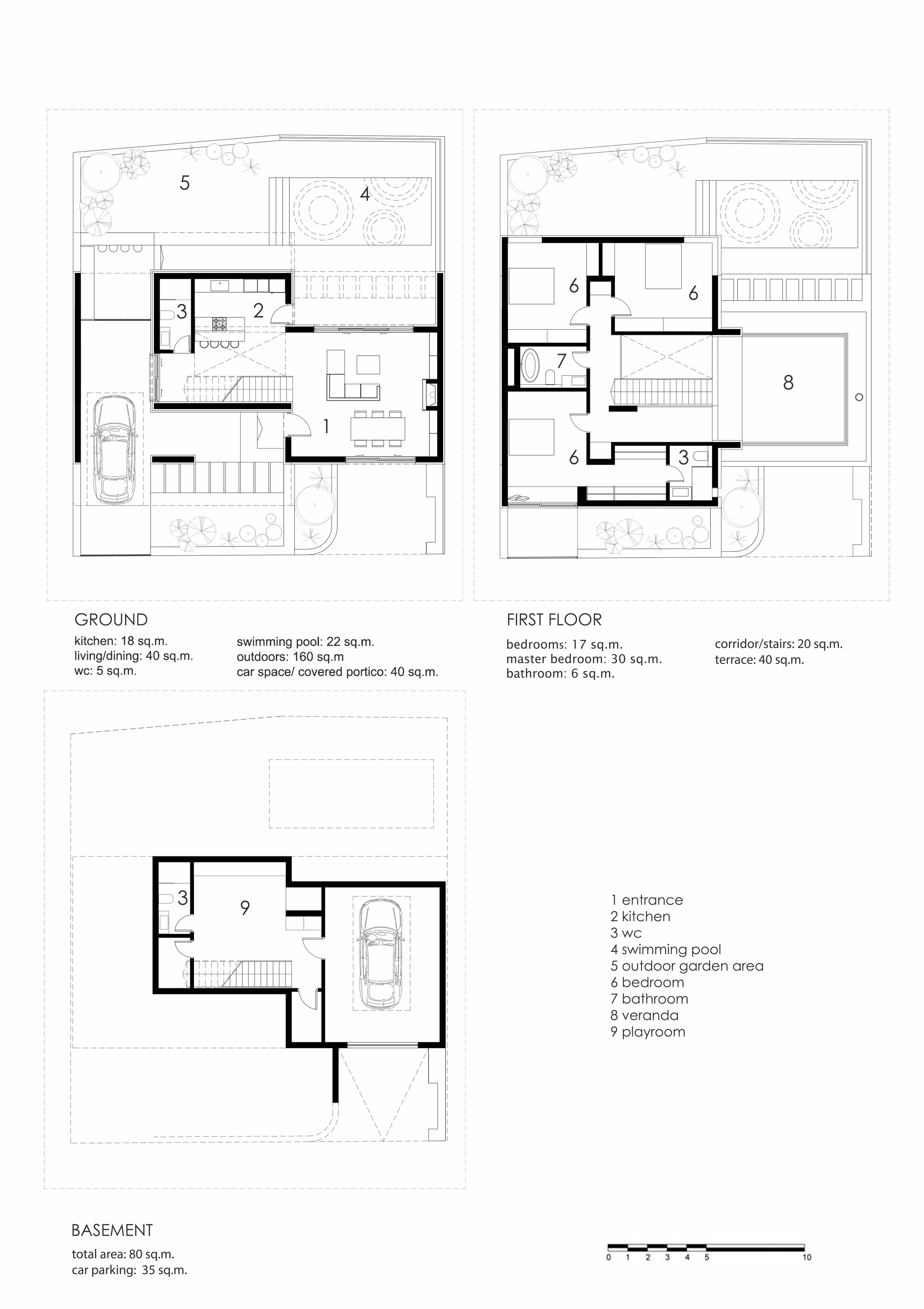 Property 22